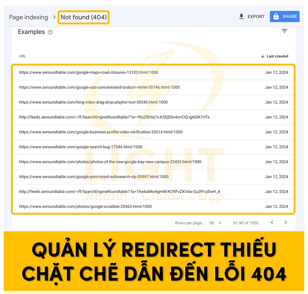 Quản lý Redirect thiết chặt chẽ dẫn đến lỗi 404