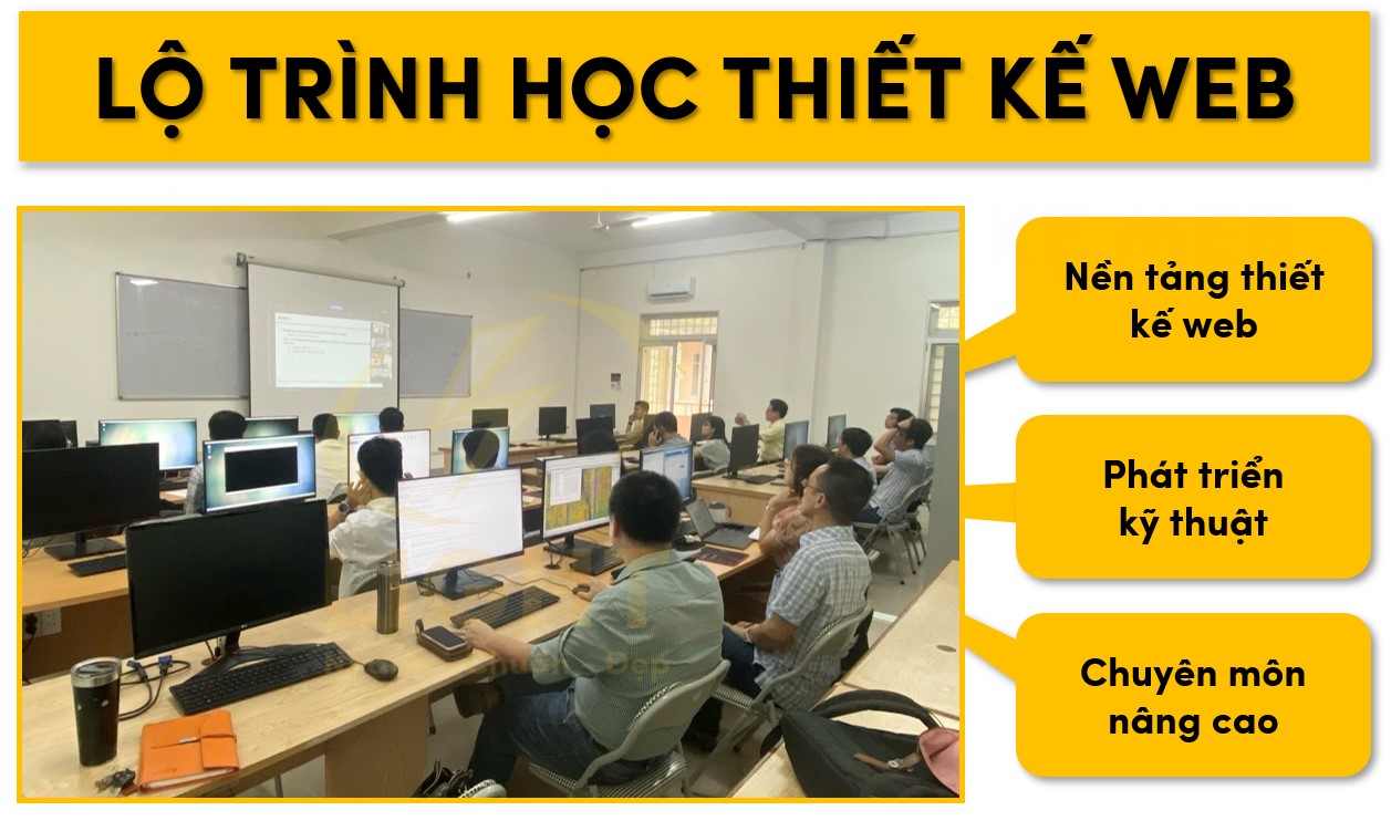 Lộ trình học thiết kế web