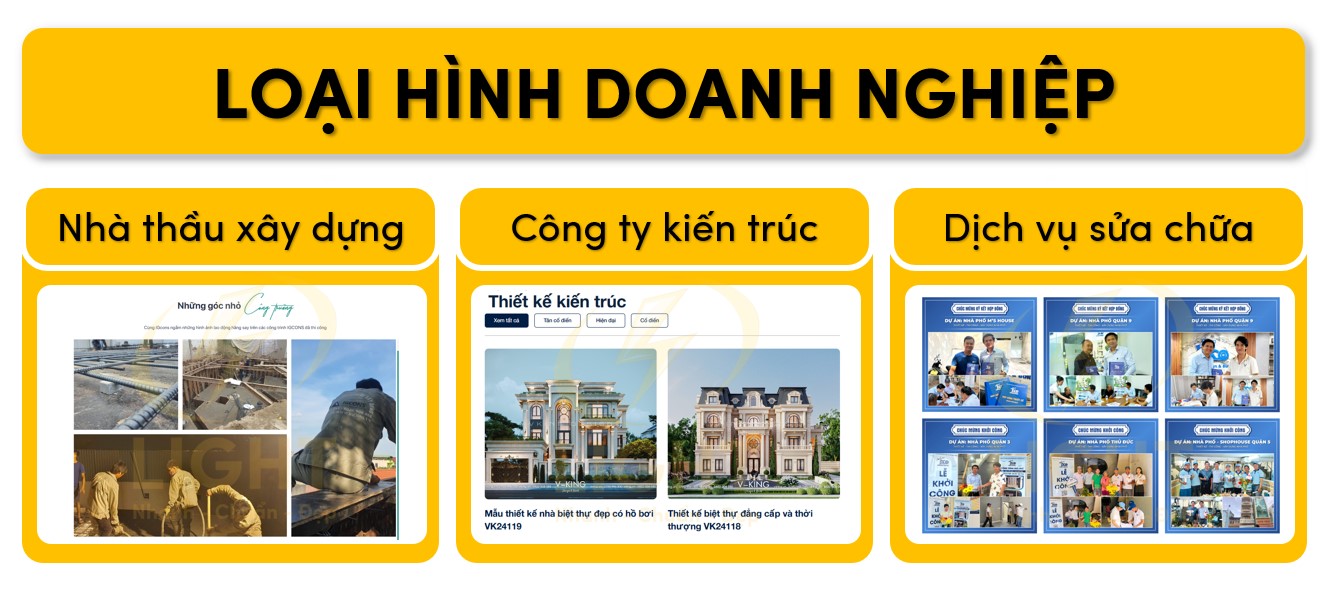 Hình thức doanh nghiệp