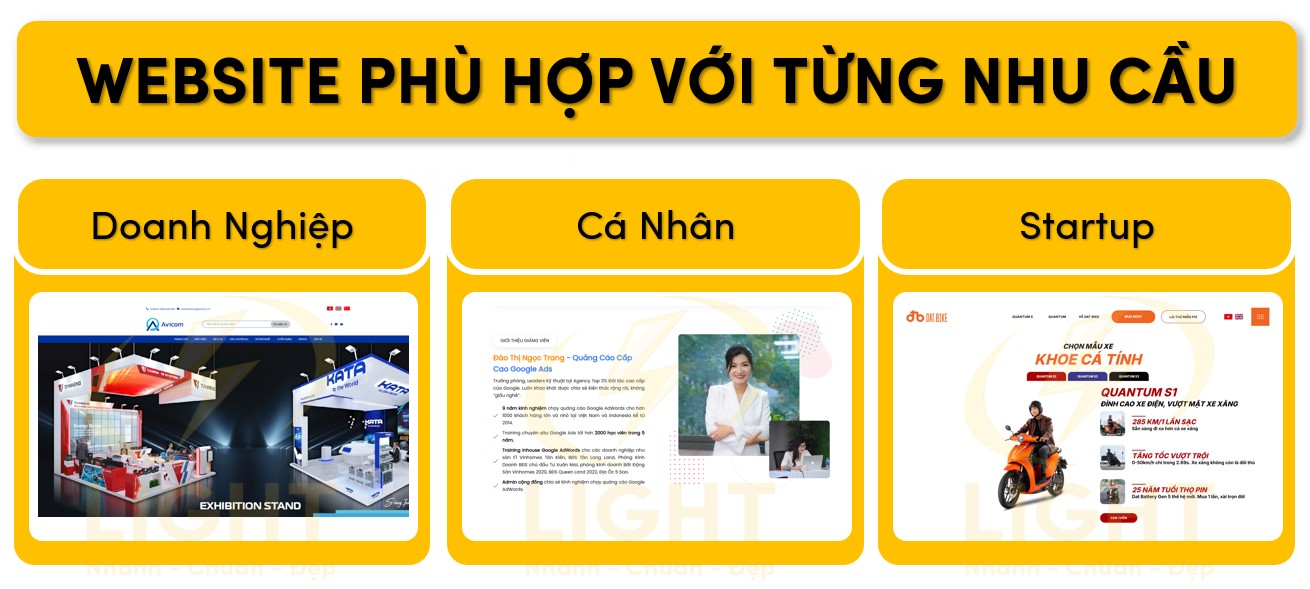Website phù hợp với từng nhu cầu