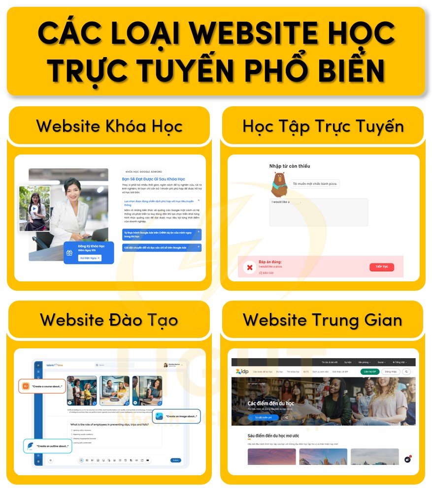 Các loại website học trực tuyến phổ biến