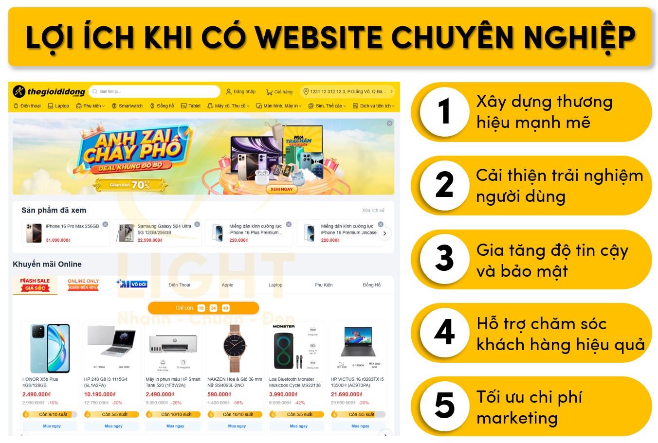 Điểm mạnh khi sở hữu website chuyên nghiệp