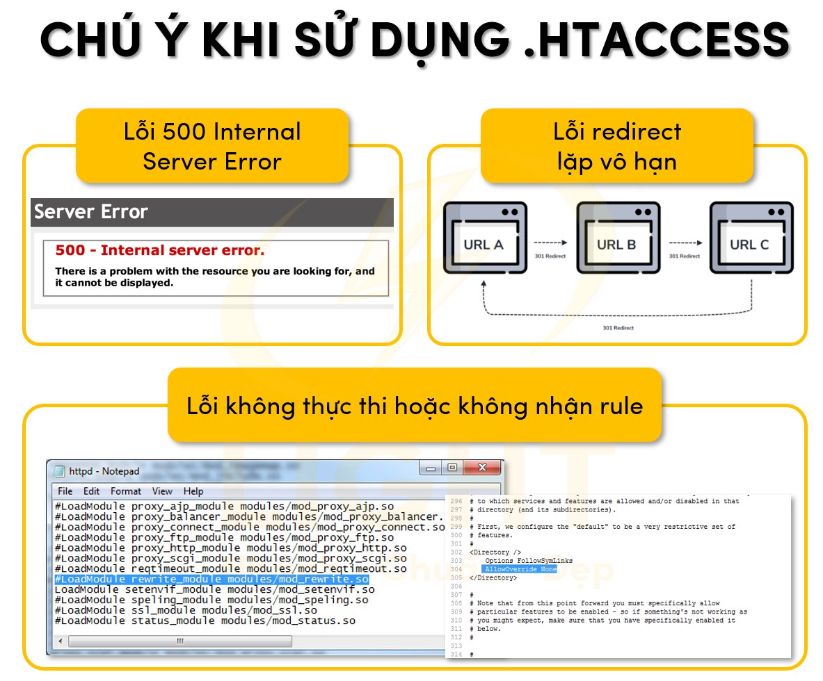 Chú ý khi sử dụng .htaccess