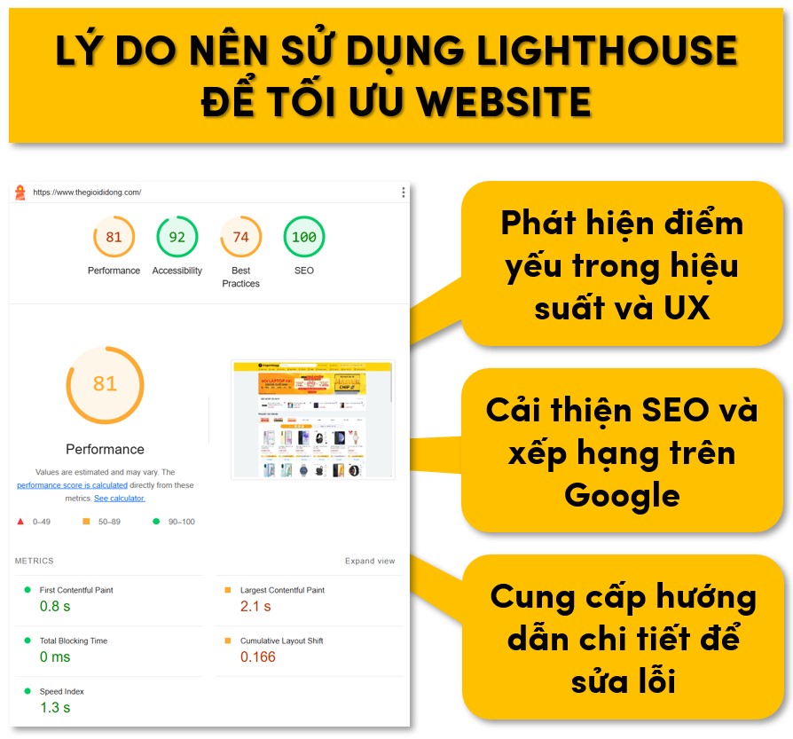 lý do nên sử dụng Lighthouse để tối ưu website