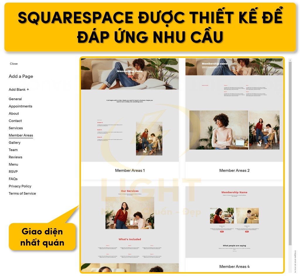 Squarespace thiết kế với giao diện nhất quán để đáp ứng nhu cầu