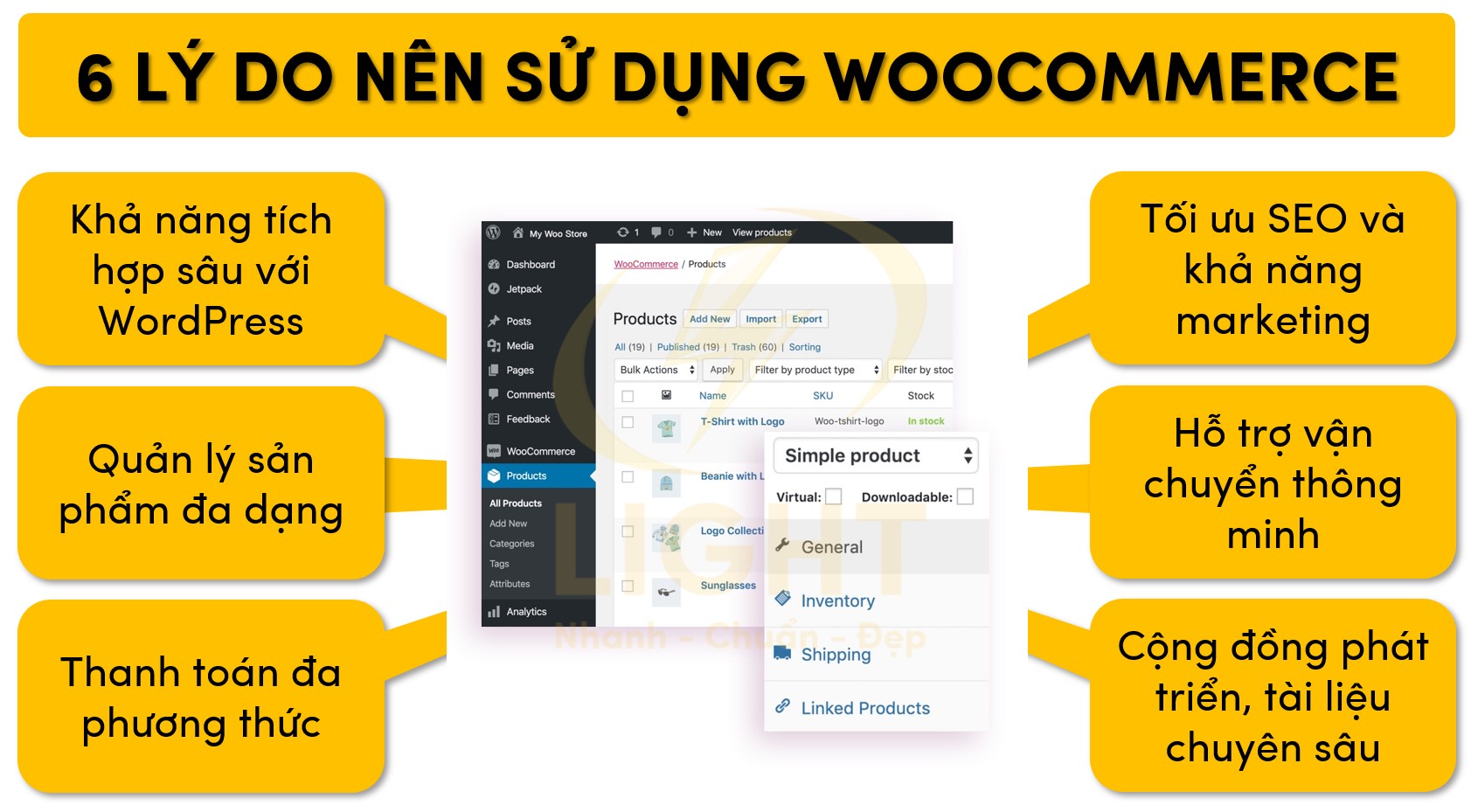 6 lý do mà bạn nên dùng WooCommerce 
