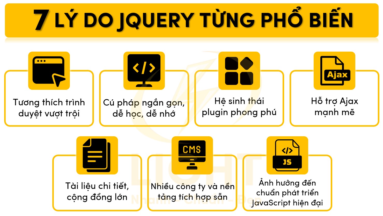 7 lý do jQuery từng phổ biến