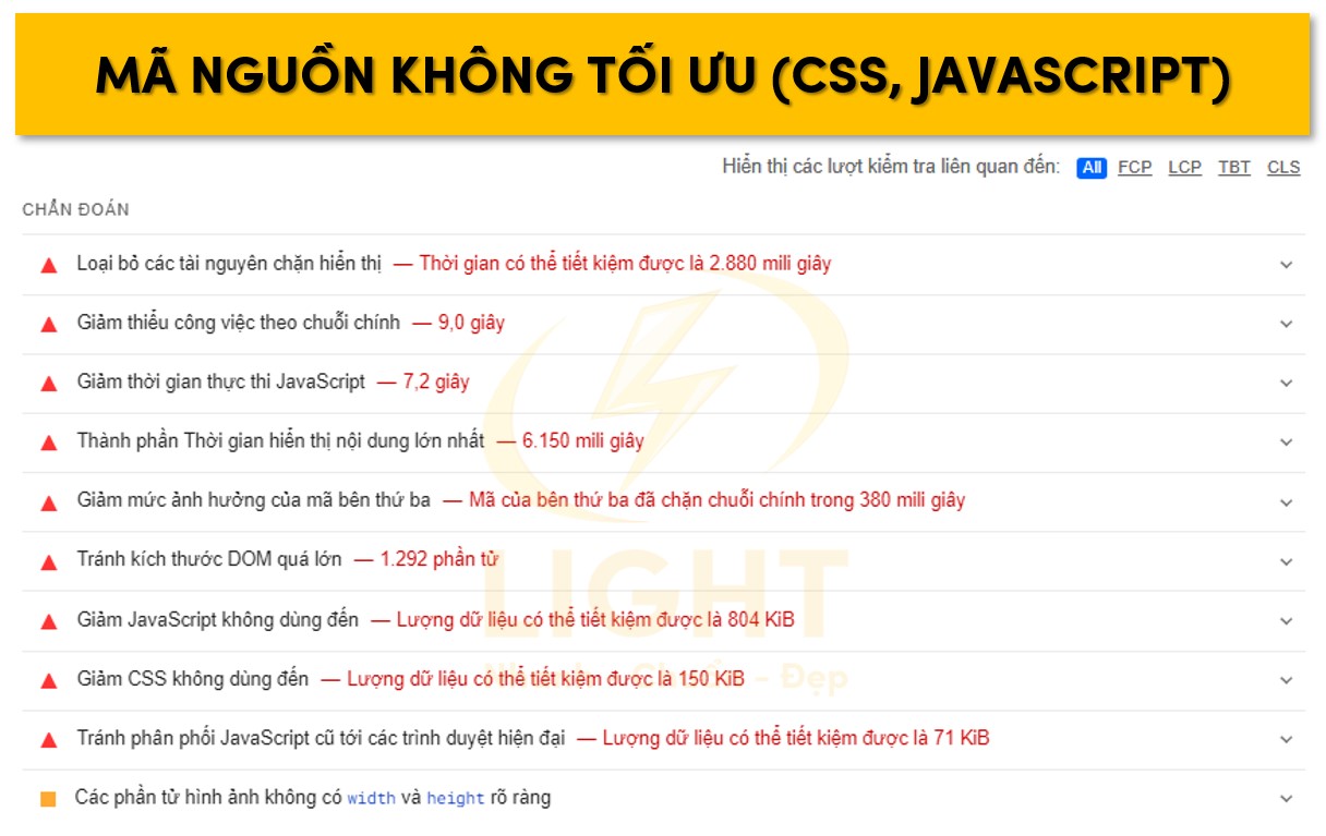 Mã nguồn không tối ưu (CSS, JavaScript)