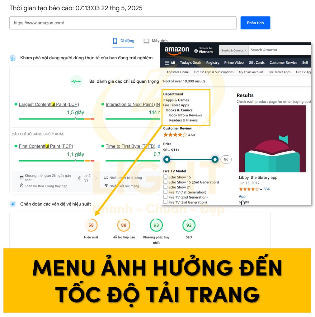Menu gây ảnh hưởng tới hiệu suất của trang