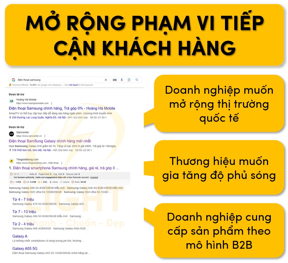 Tăng khả năng tiếp cận khách hàng