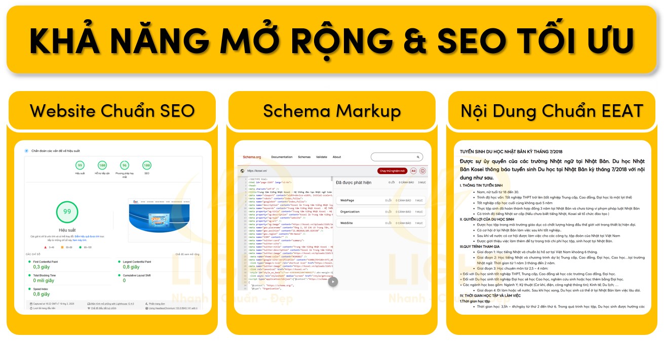 Chiến lược mở rộng và tối ưu SEO