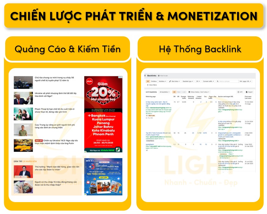 Chiến lược phát triển web và Monetization