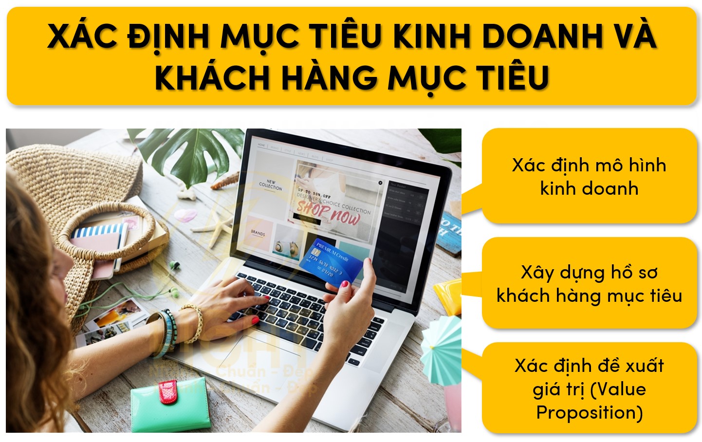 Nhắm tới mục tiêu kinh doanh và khách hàng