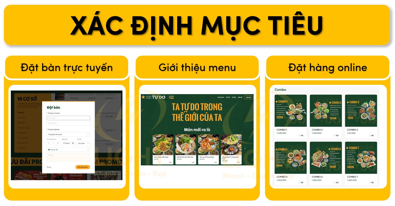 Xác đinh mục tiêu nhắm tới