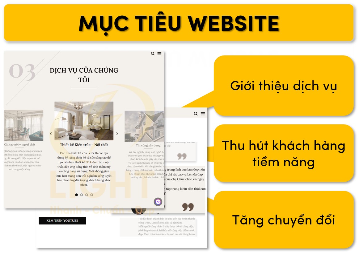 Mục tiêu mà website nhắm tới