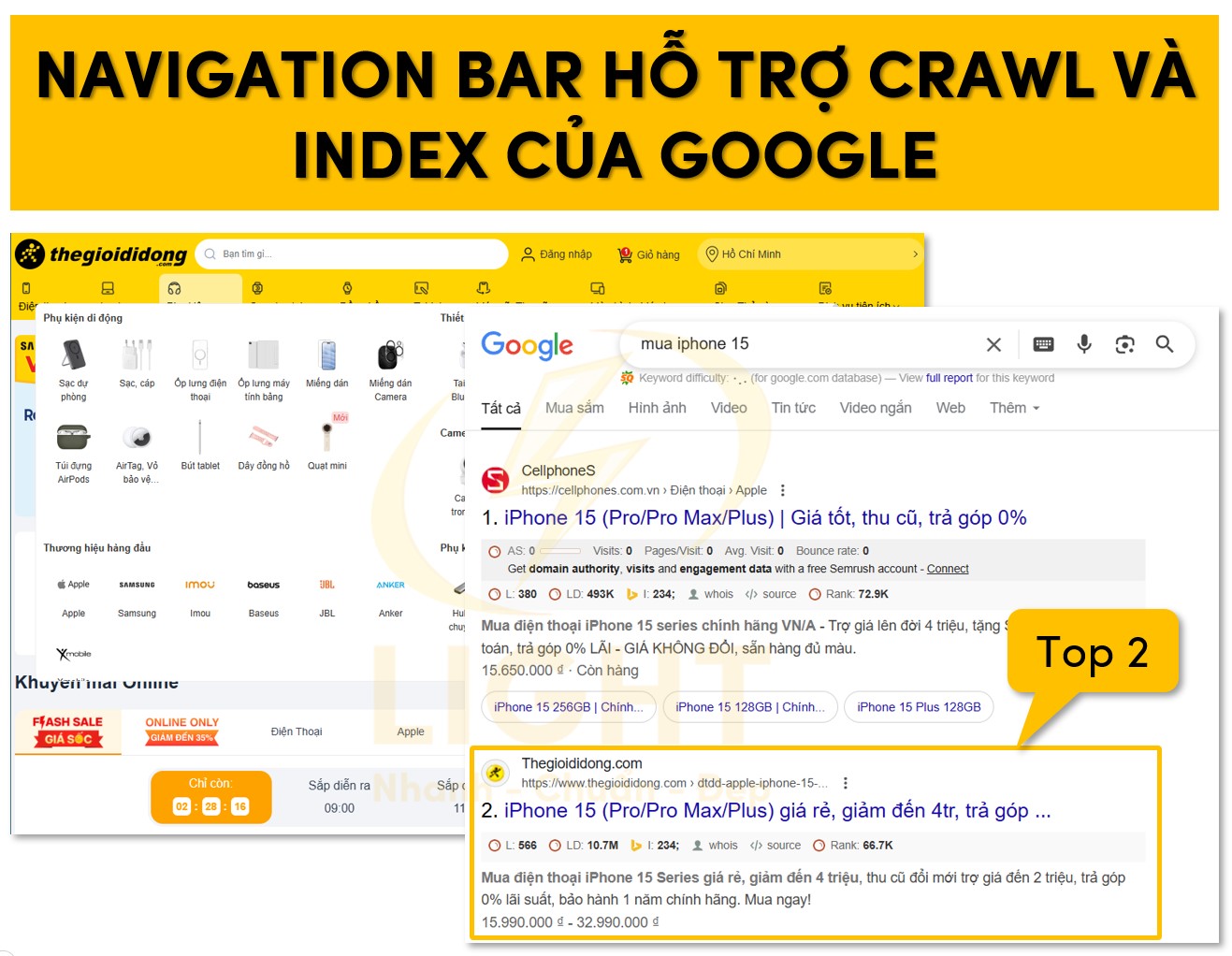 Navigation Bar giúp tối ưu SEO trên Google nhờ hỗ trợ Crawl và Index