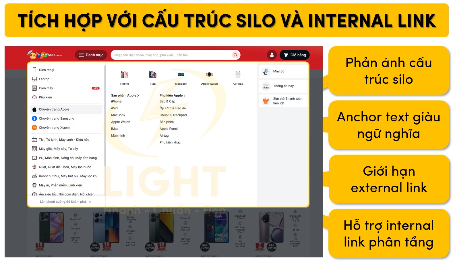 Kết hợp cấu trúc Silo và Internal link