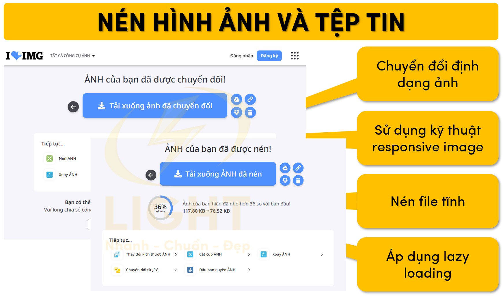 Nén tệp tin hình ảnh trên trang