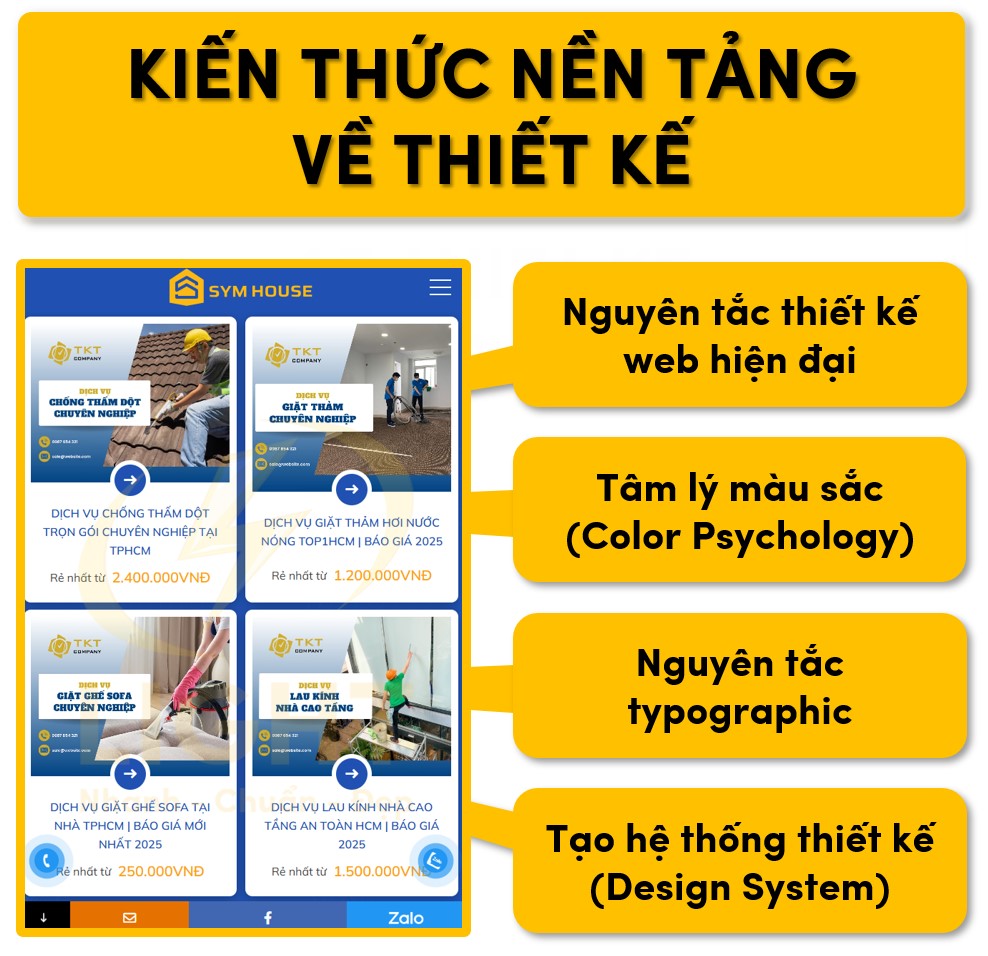 Các kiến thức nền tảng của thiết kế website