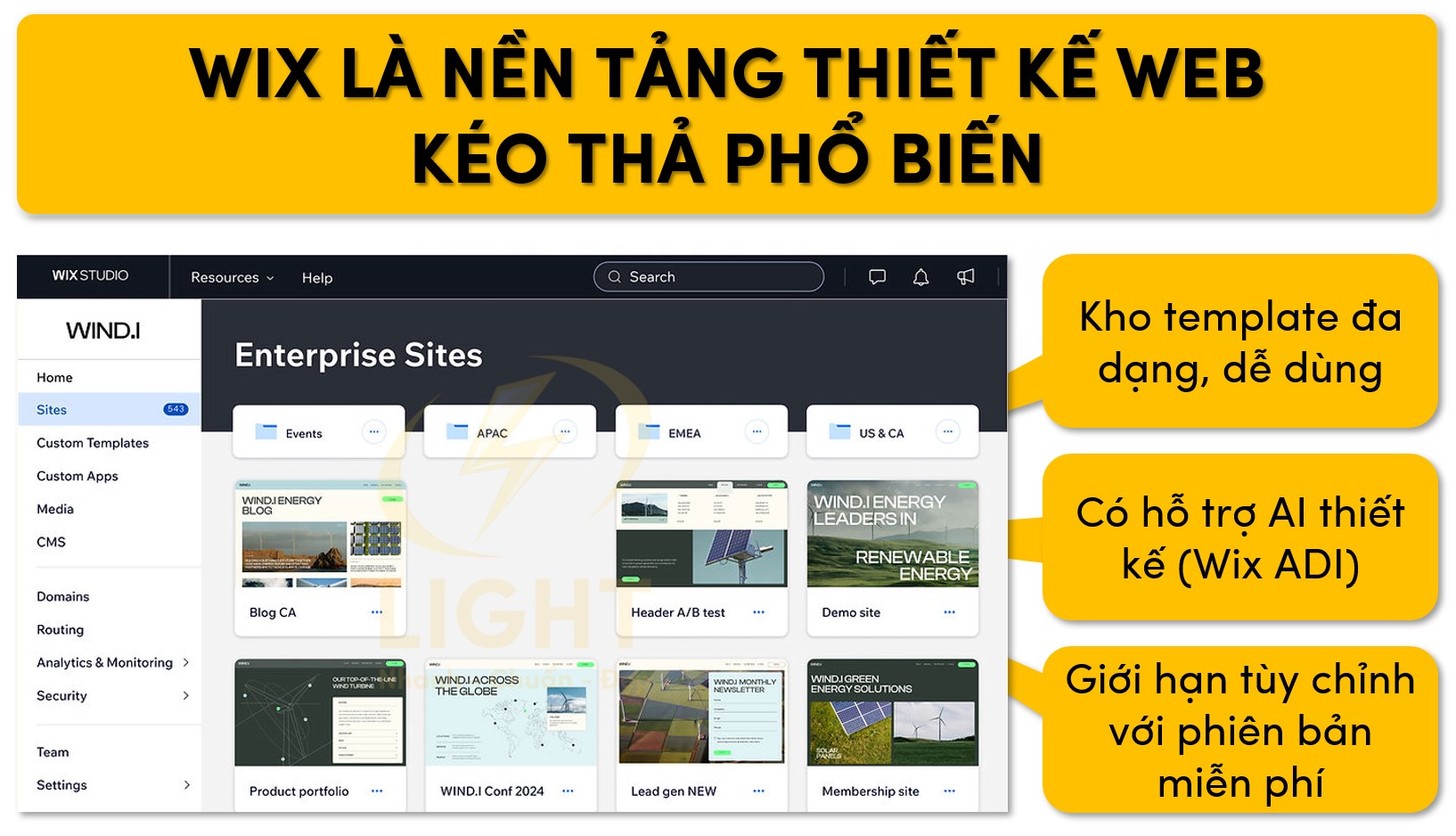Nền tảng Wix là phần mềm thiết kế web kéo thả phổ biến