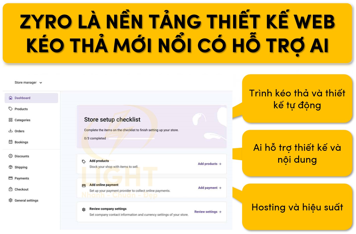 Nền tảng Zyro là nền tảng thiết kế kéo thả mới có hỗ trợ AI