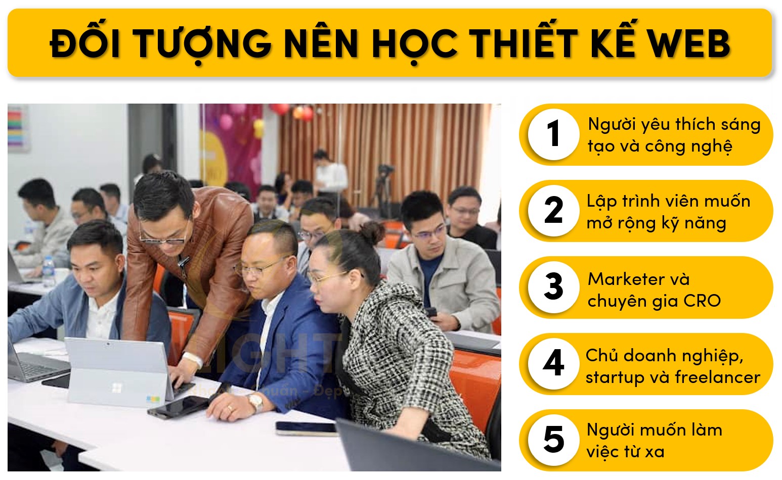 Đối tượng nên học thiết kế web