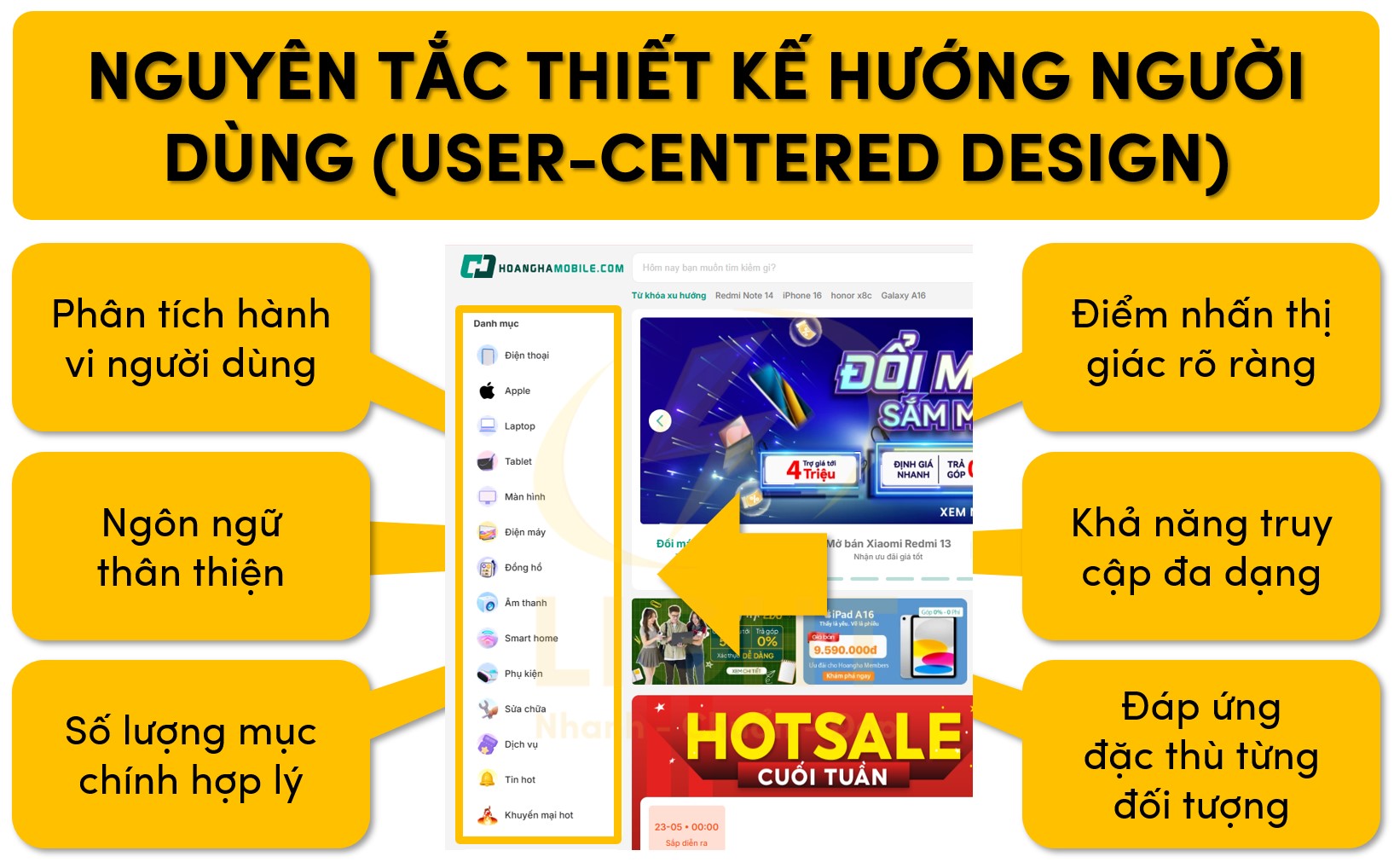 Các nguyên tắc thiết kế hướng người dùng 