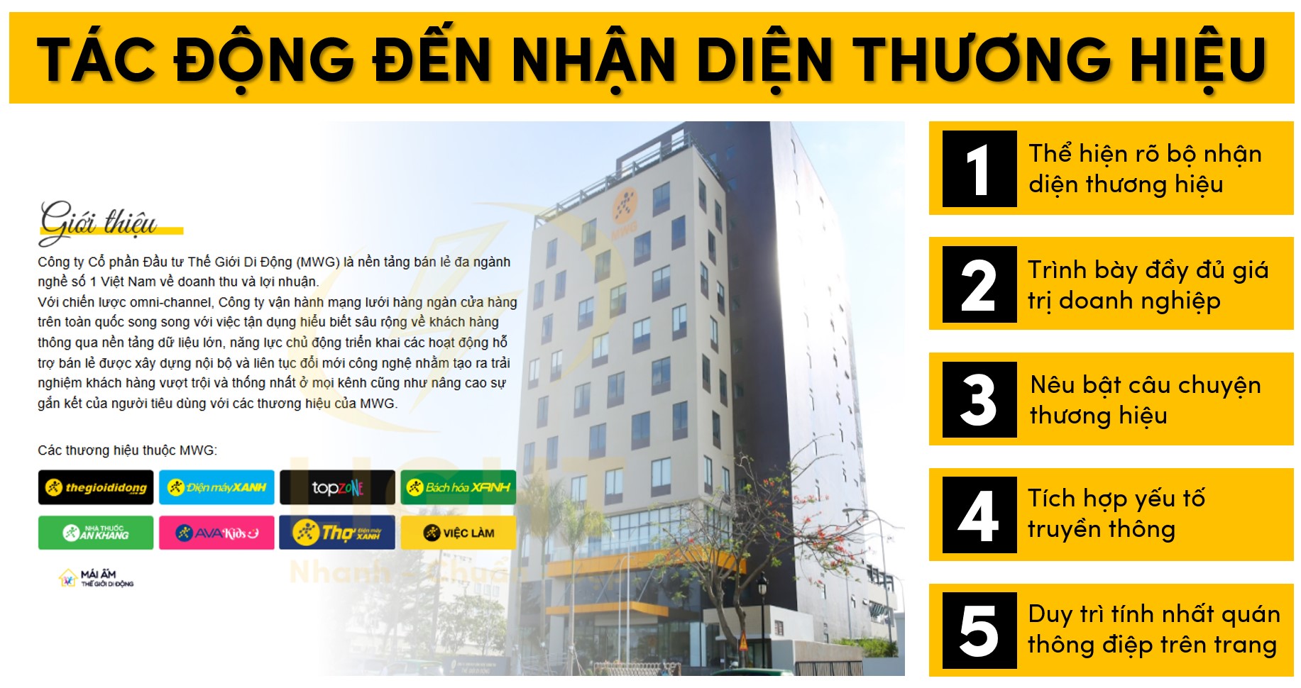 Ảnh hưởng tới nhận diện thương hiệu