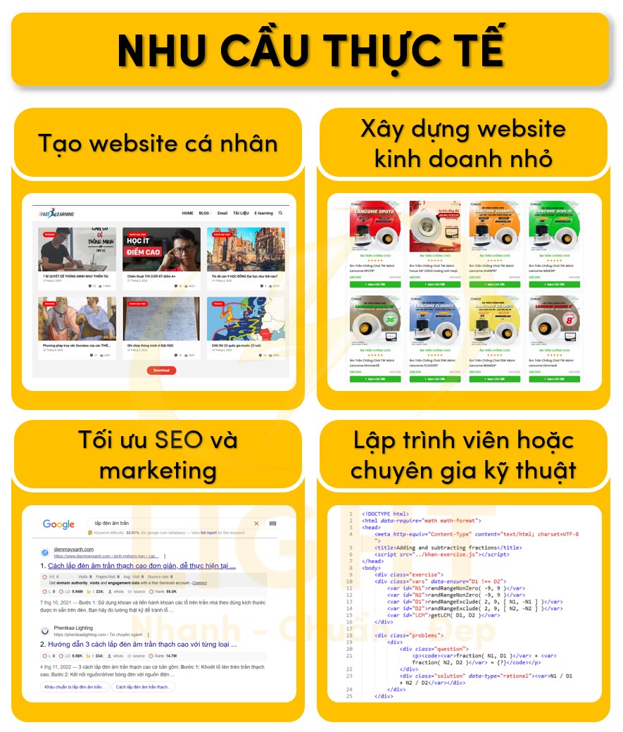 Thiết kế dựa trên nhu cầu thực tế