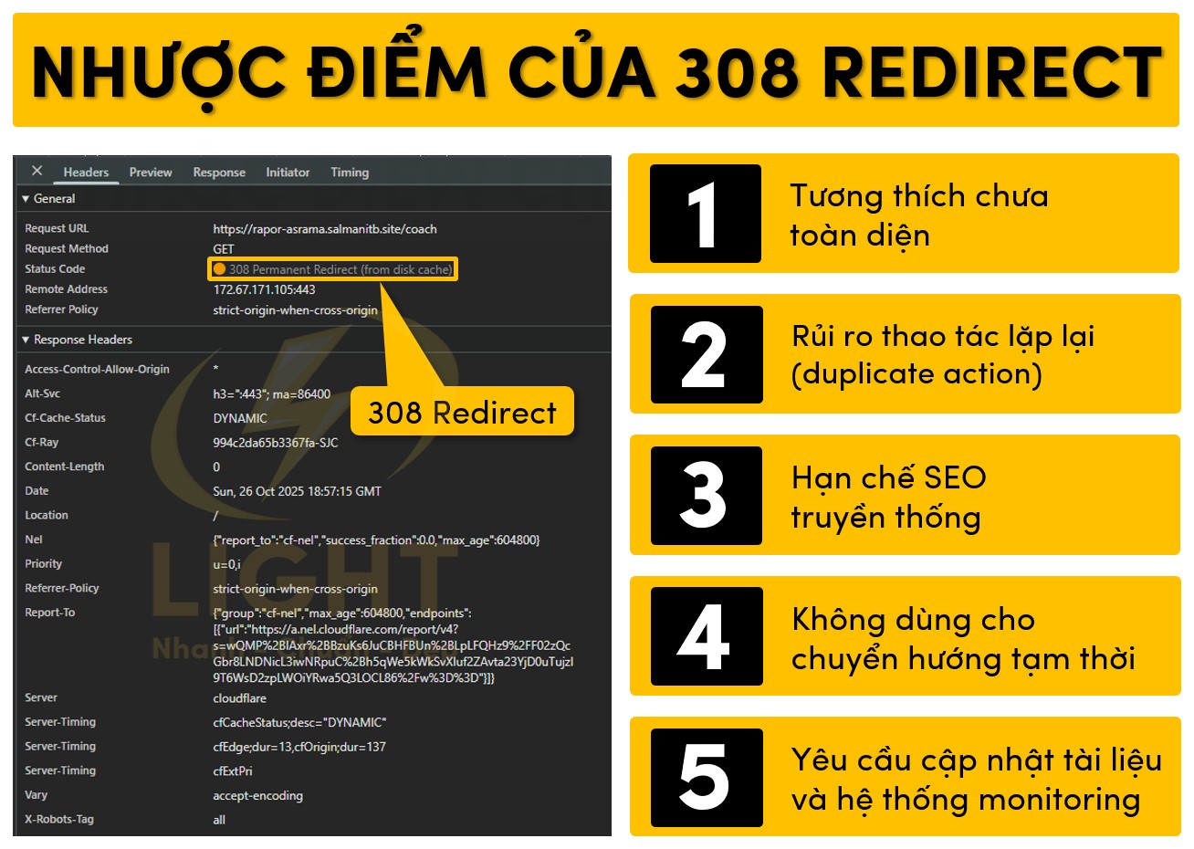 Yếu điểm của 308 Redirect