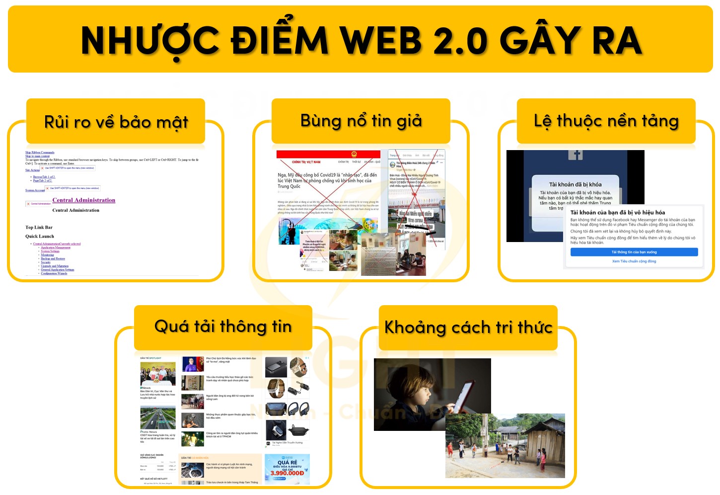 Nhược điểm web 2.0 gây ra