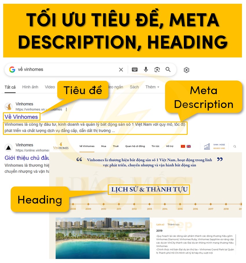 Tối ưu tiêu đề, mô tả và heading trên trang 