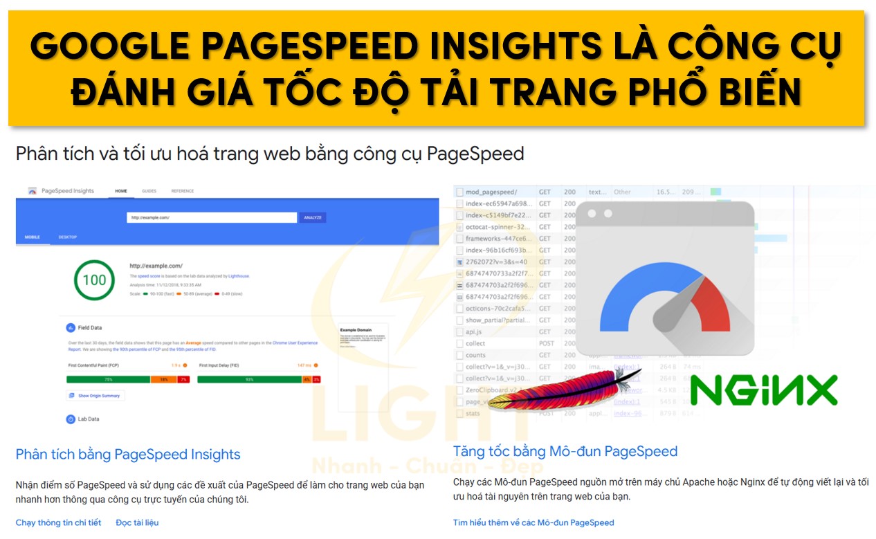 Google PageSpeed Insights (PSI)