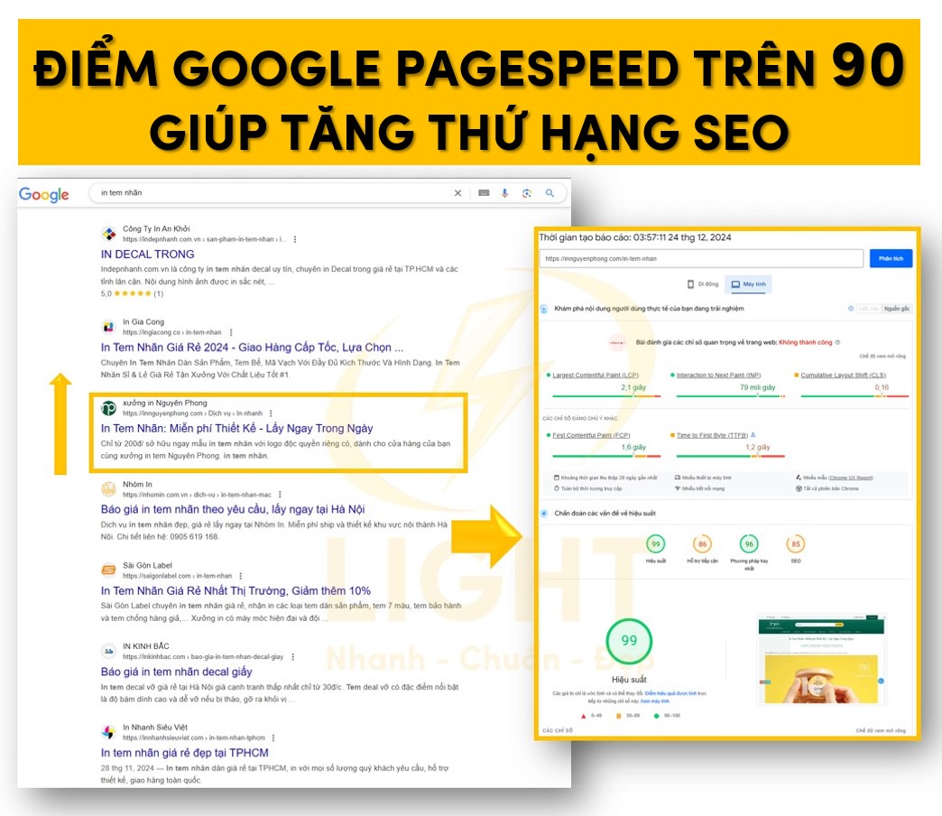 Điểm Google Pagespeed trên 90 giúp tăng thứ hạng SEO