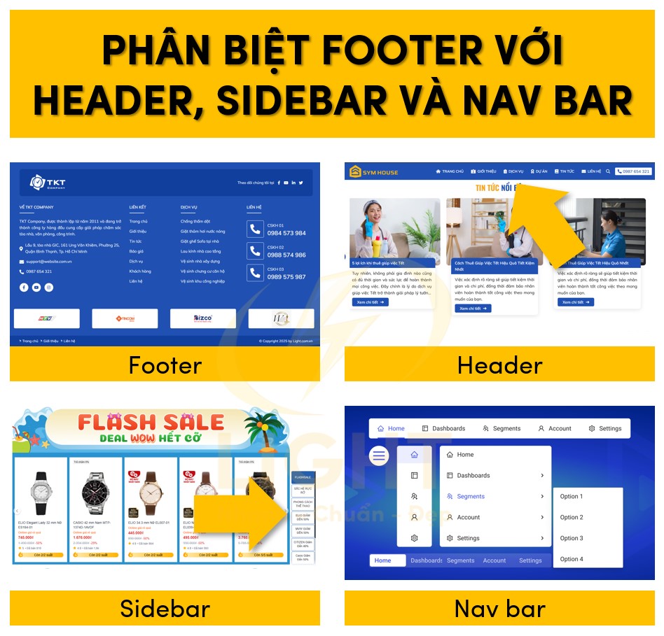 Phân biệt header, sidebar, nav bả với footer