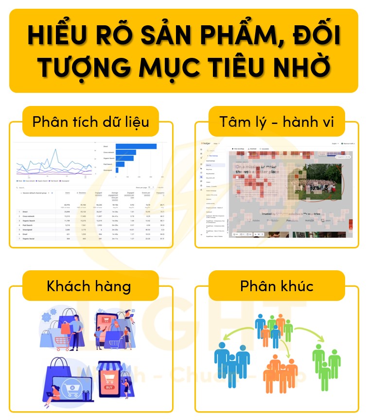 Nắm rõ sản phẩm và đối tượng hướng tới thông qua