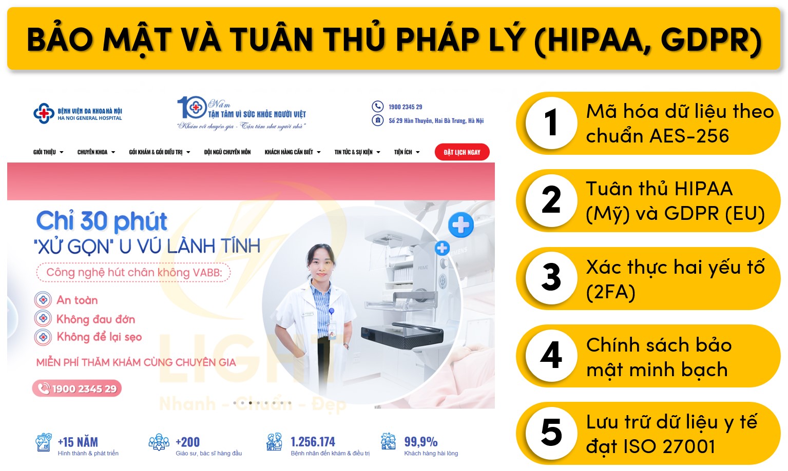 Đảm bảo website bảo mật và tuân thủ pháp lý