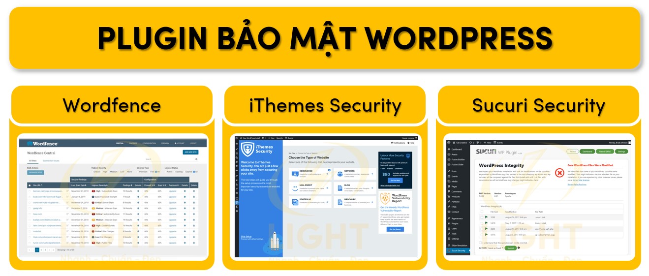 Các plugin phổ biến bảo mật của Wordpress
