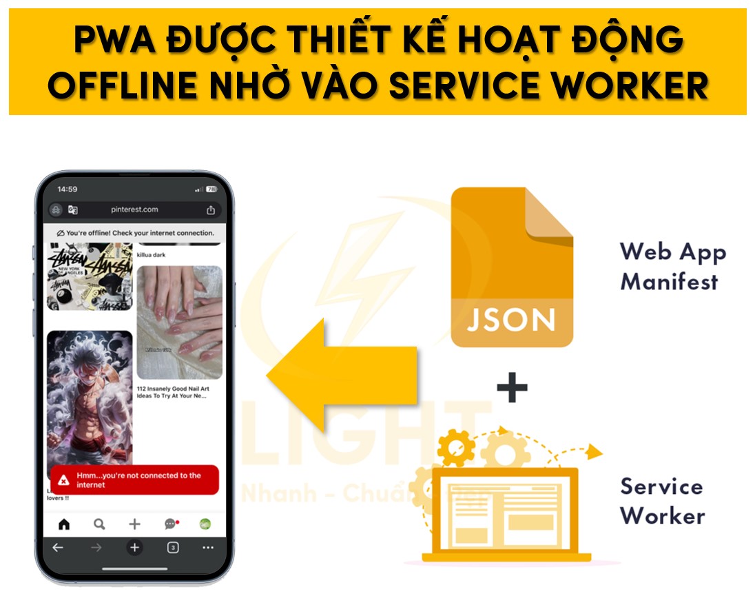 PWA được thiết kế để hoạt động độc lập dù không có mạng nhờ vào Service Worker