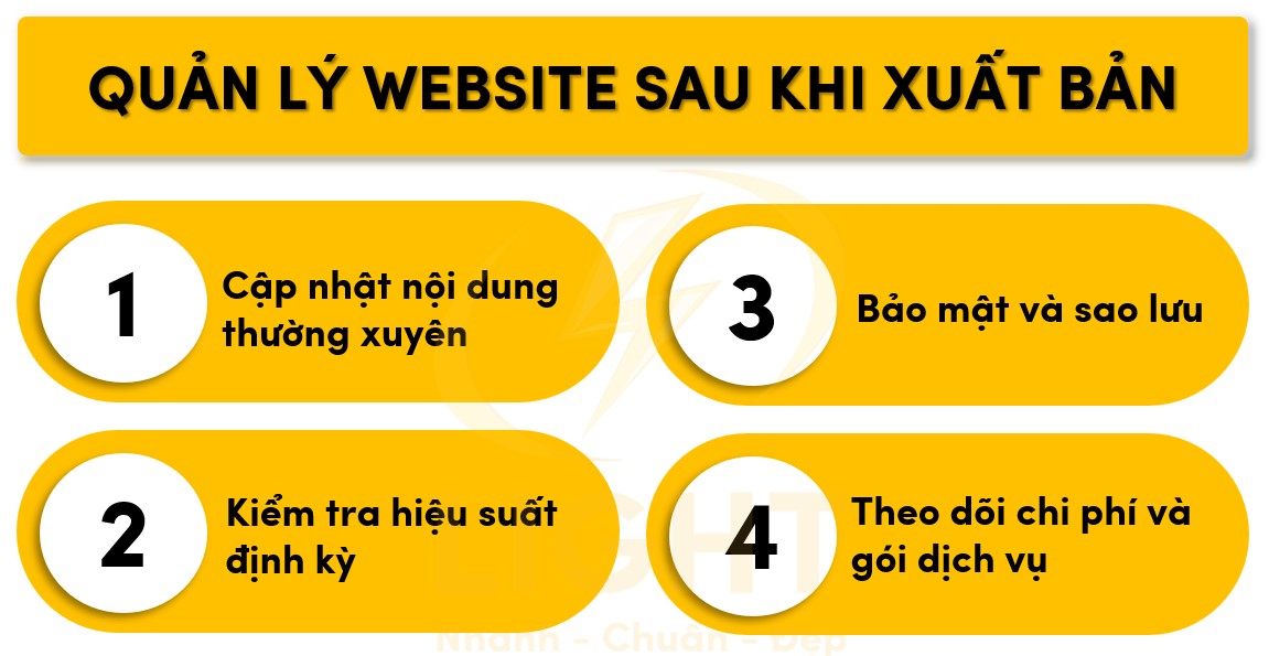 Quản trị website sau khi xuất bản