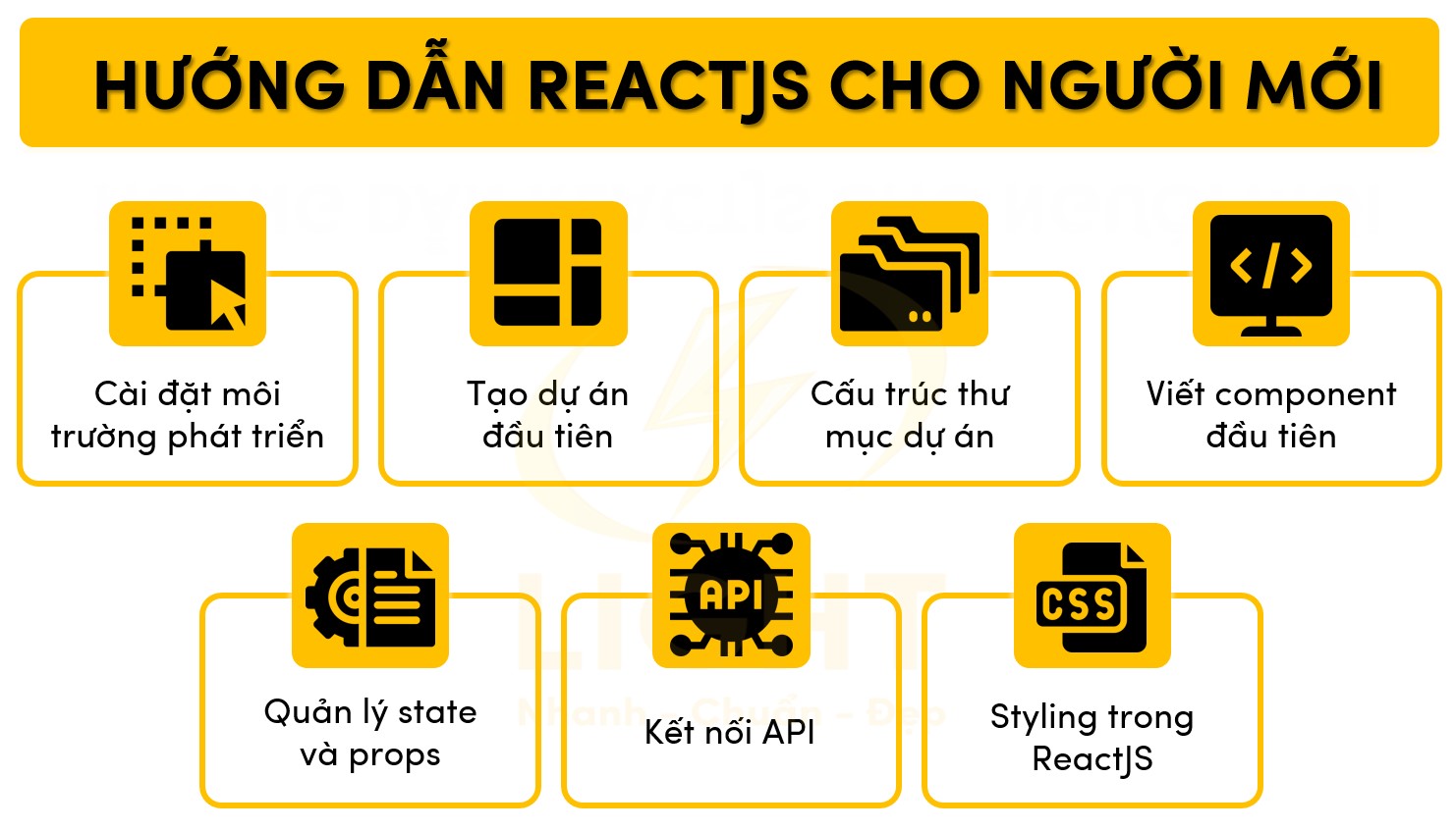 Hướng dẫn ReactJS cho người mới