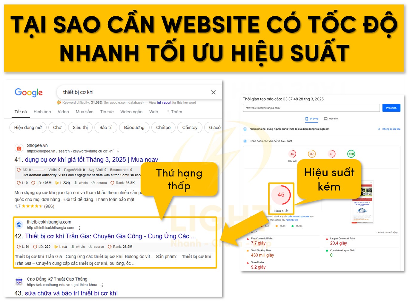 Ký do cần website có tốc độ nhanh và tối ưu hiệu suất