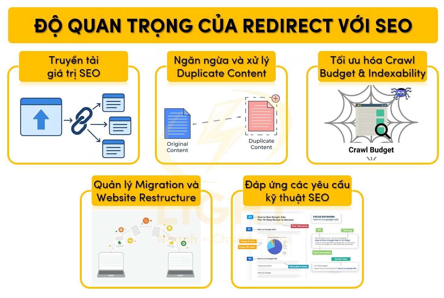 Độ quan trọng của Redirect tới SEO