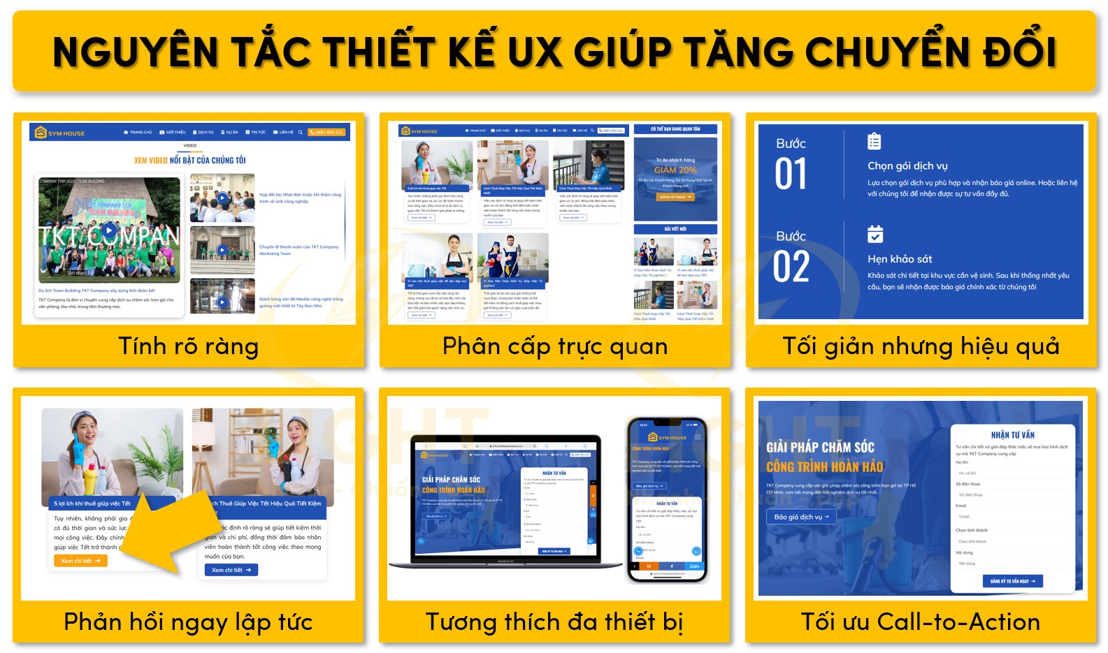 Các nguyên tắc chính khi thiết kế giúp tăng chuyển đổi của trang