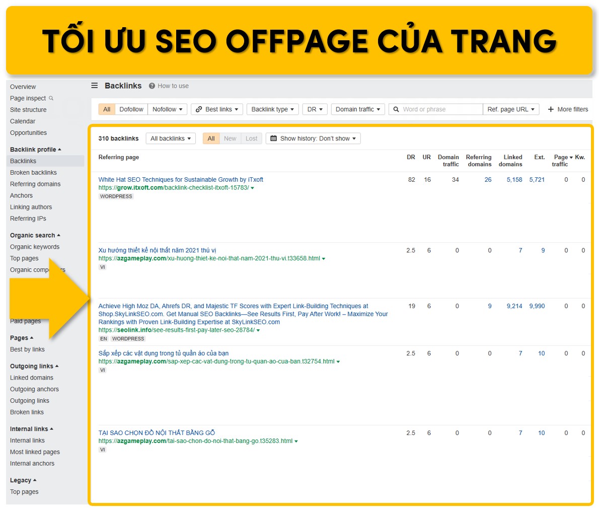Tối ưu SEO Offpage trên trang