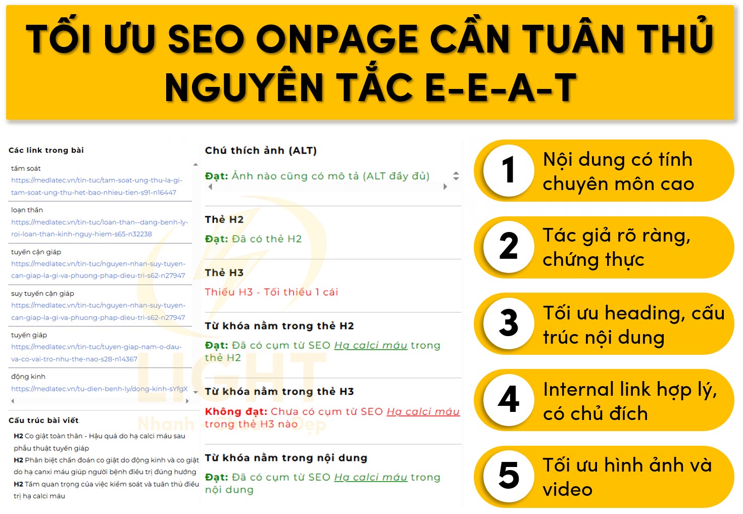 Tối ưu SEO Onpage trang cần tuân thủ nguyên tắc EEAT