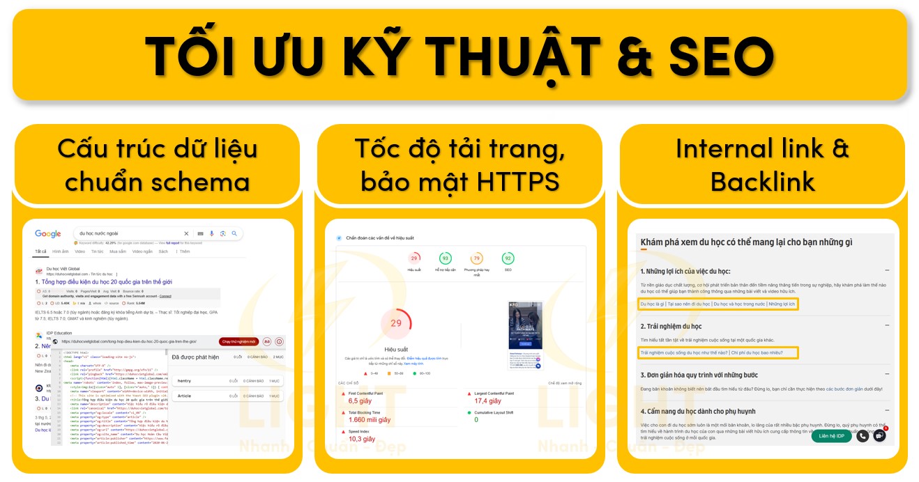 Nâng cấp kỹ thuật và tối ưu SEO của website