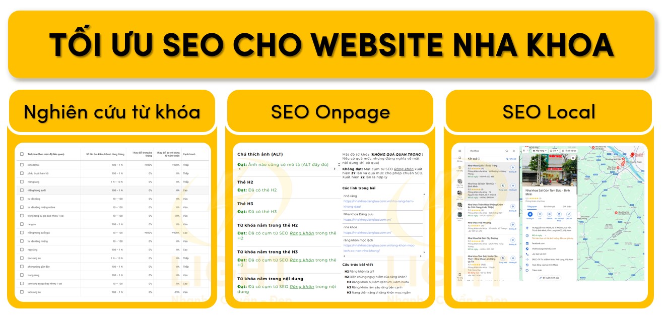 Tối ưu SEO cho trang web nha khoa