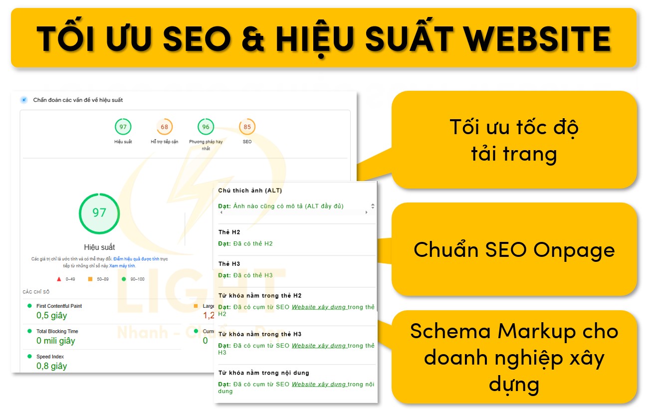 Tối ưu SEO trang và hiệu suất website