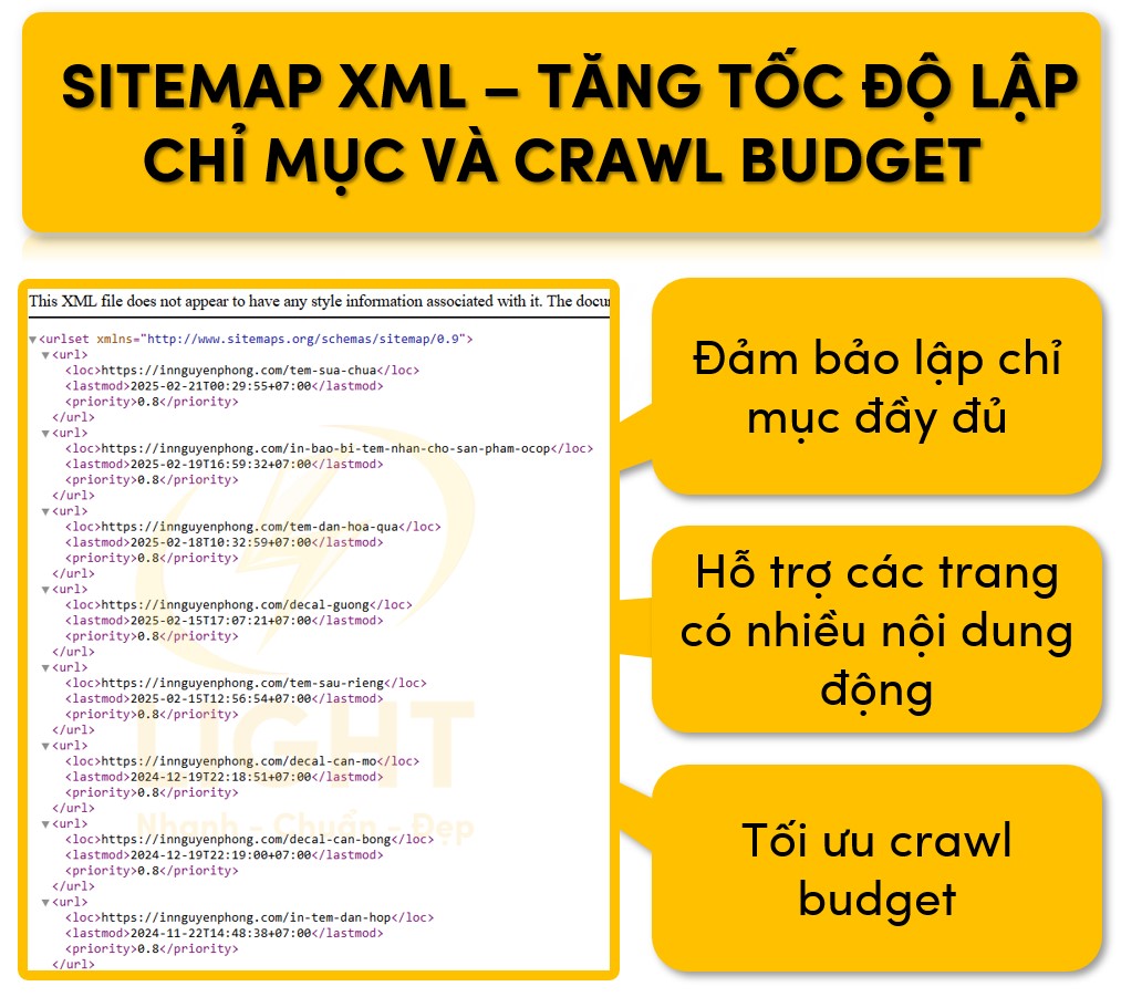 Tăng tốc độ lập chỉ mục và Crawl Budget nhờ Sitemap XML